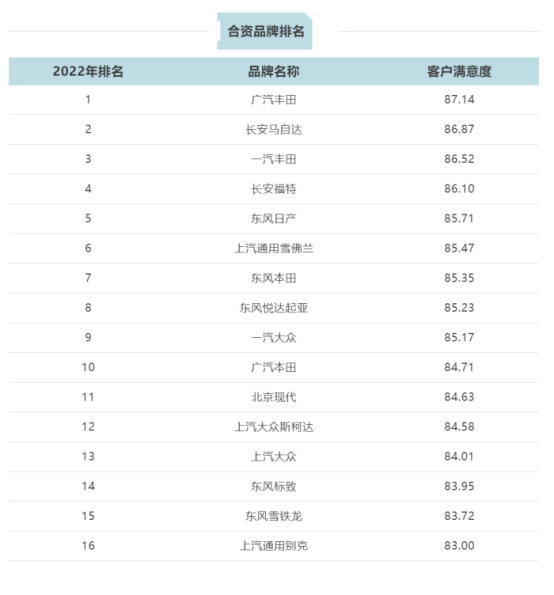 15 2022年卡思调查新闻发布会顺利召开1259.png