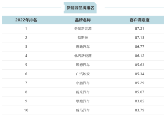 15 2022年卡思调查新闻发布会顺利召开1324.png